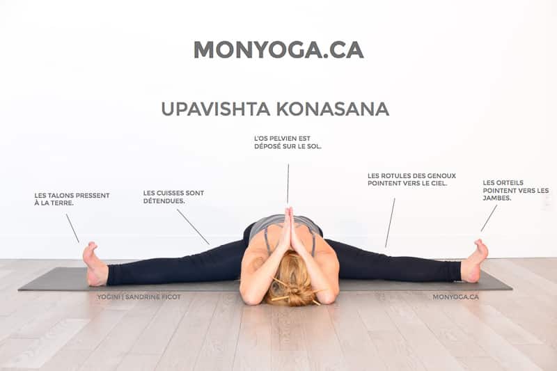 UPAVISHTA KONASANA